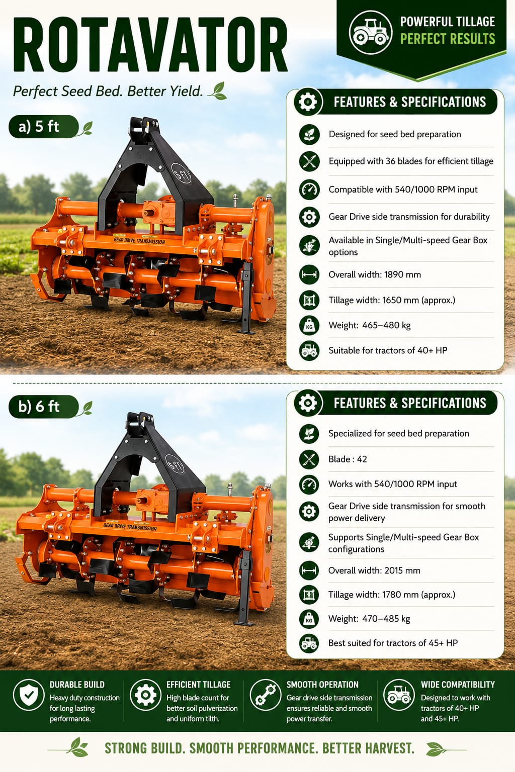 ROTAVATOR